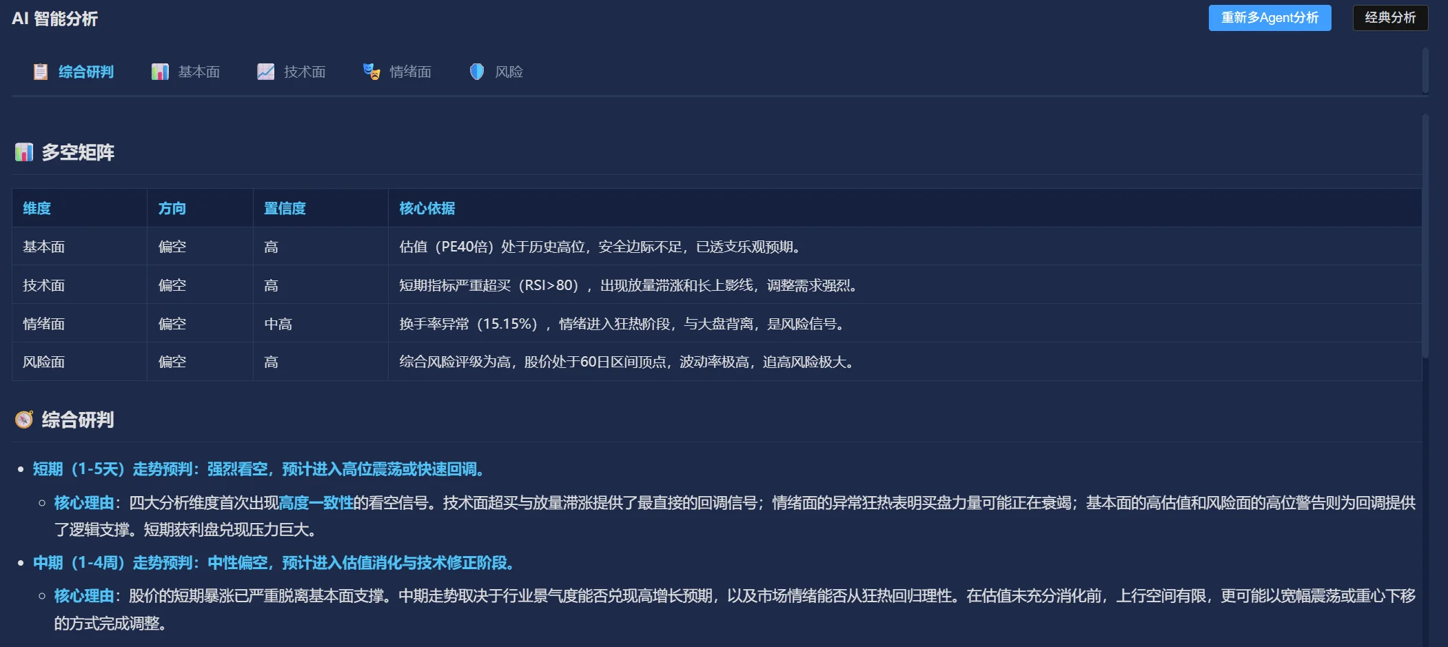 FinAgent 截图